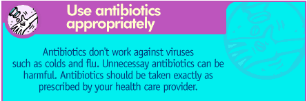 Use antibiotics appropriately